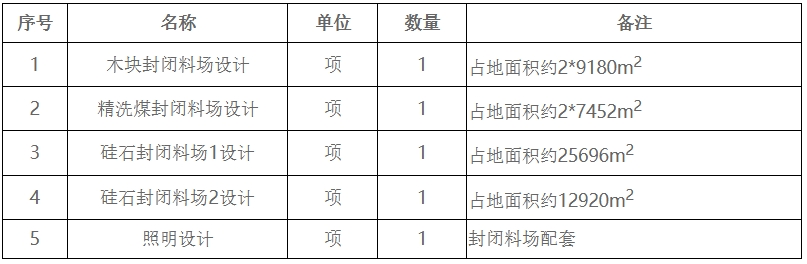 微信截图_20250214165621.png90909090.png