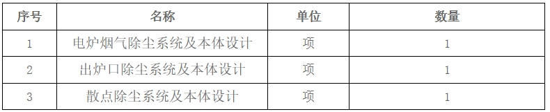 微信截图_20250214165332.png790.png