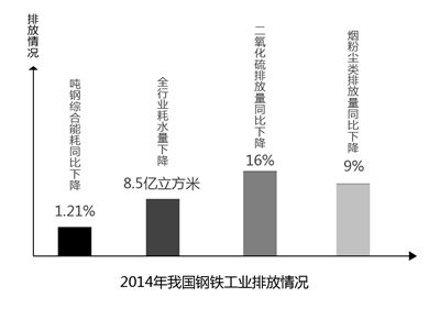 2015020509141412.jpg