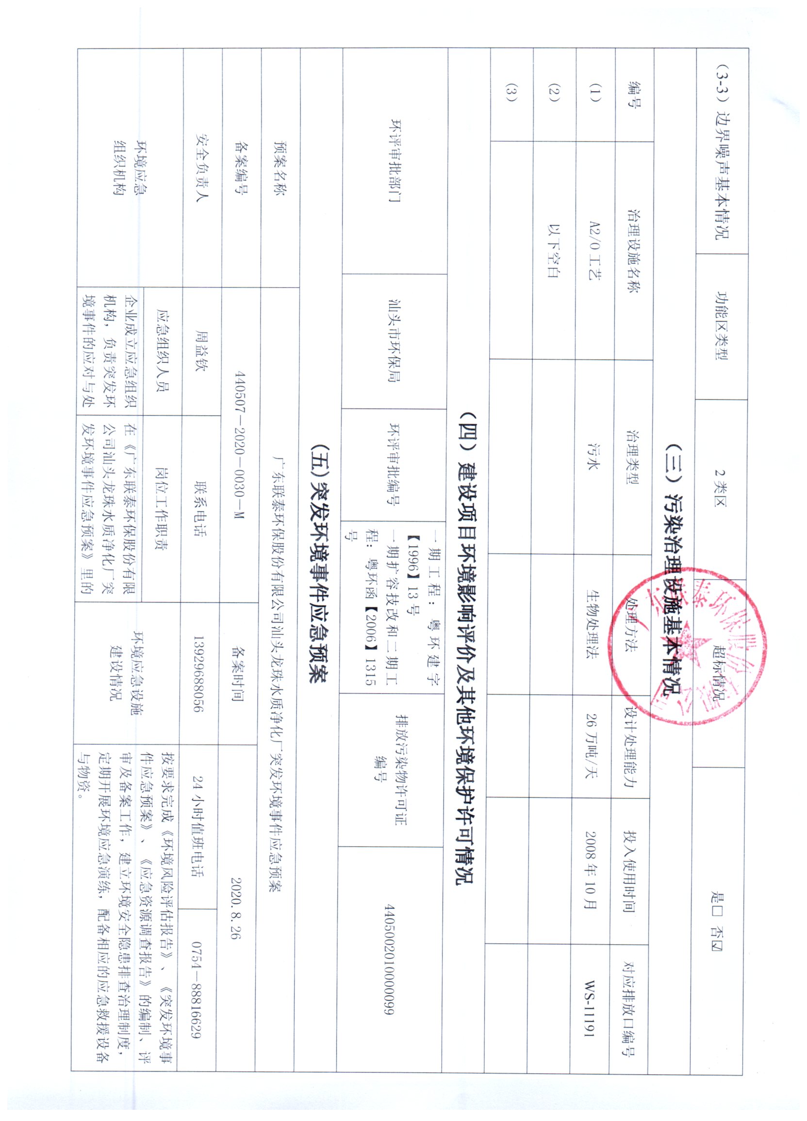 2022年1月_2022年6月德信(中国)DEXIN·官方网页版环保 重点排污单位信息公开情况表_页面_3.jpg