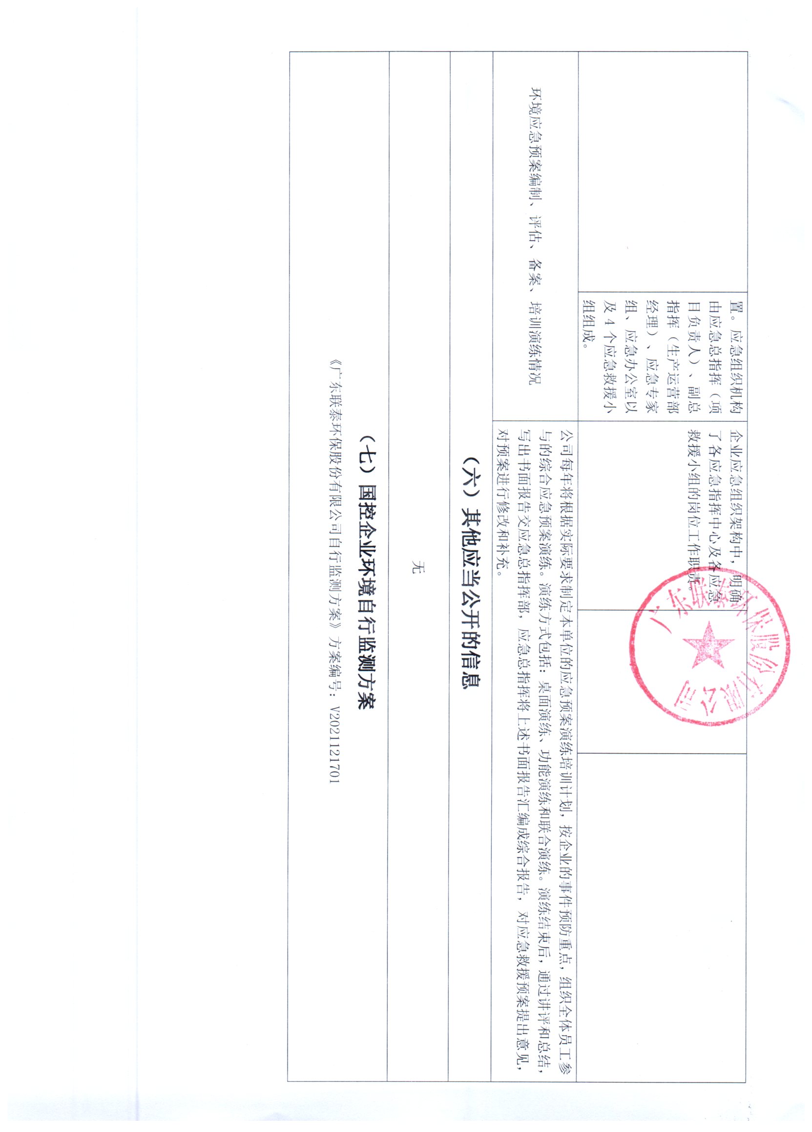 2022年1月_2022年6月德信(中国)DEXIN·官方网页版环保 重点排污单位信息公开情况表_页面_4.jpg