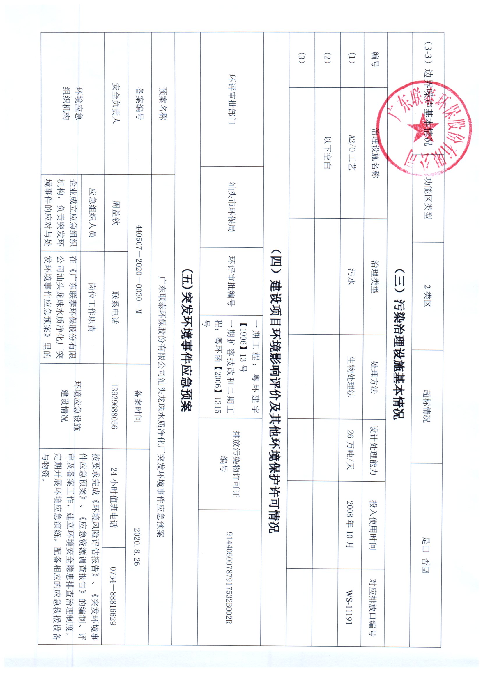 2022年7月_2022年12月德信(中国)DEXIN·官方网页版环保 重点排污单位信息公开情况表_页面_3.jpg
