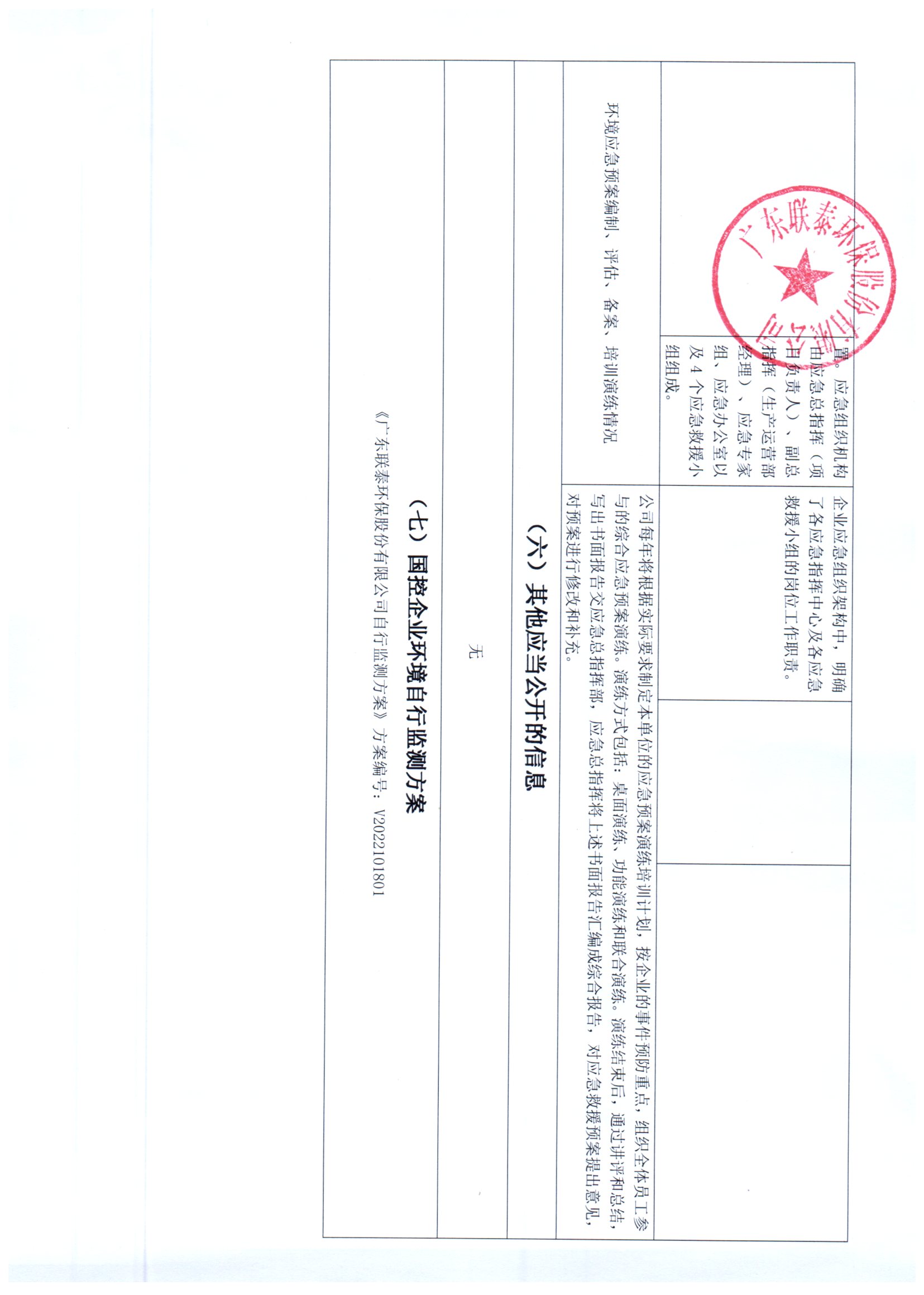 2022年7月_2022年12月德信(中国)DEXIN·官方网页版环保 重点排污单位信息公开情况表_页面_4.jpg