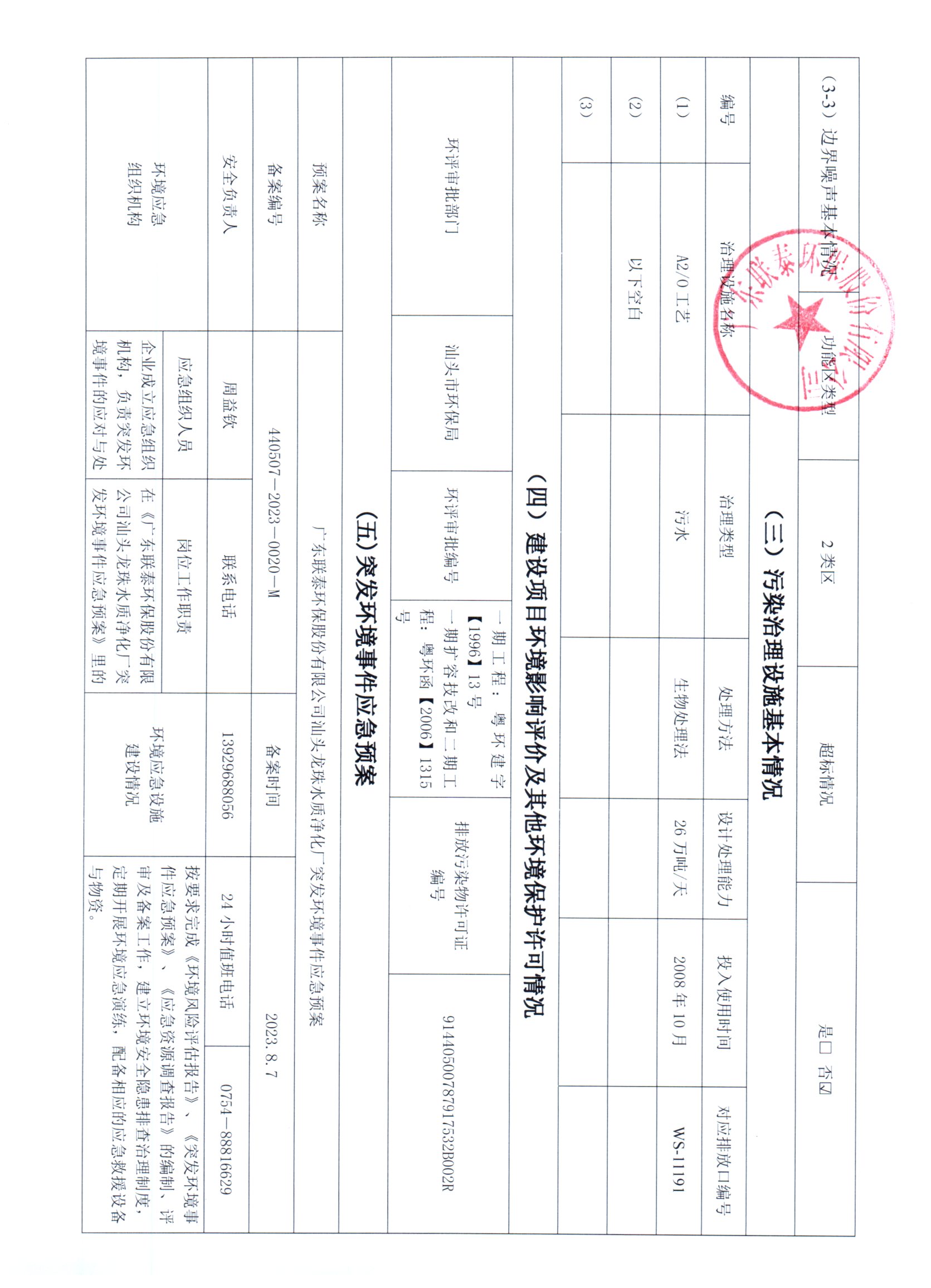 2023年1月_2023年6月德信(中国)DEXIN·官方网页版环保 重点排污单位信息公开情况表_页面_3.jpg