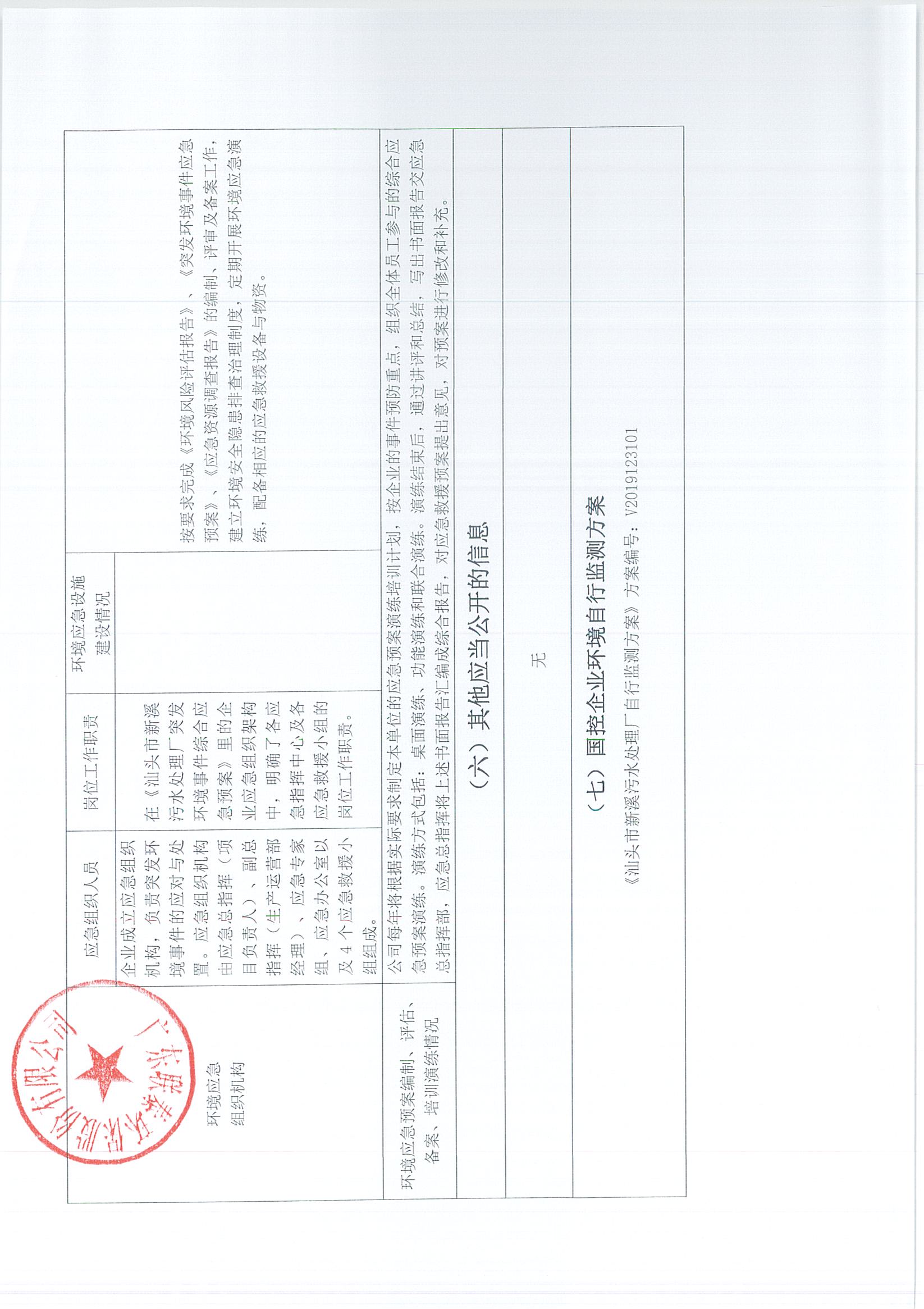 2021年5月-2022年12月企业事业单位环境信息公开表_页面_13.jpg