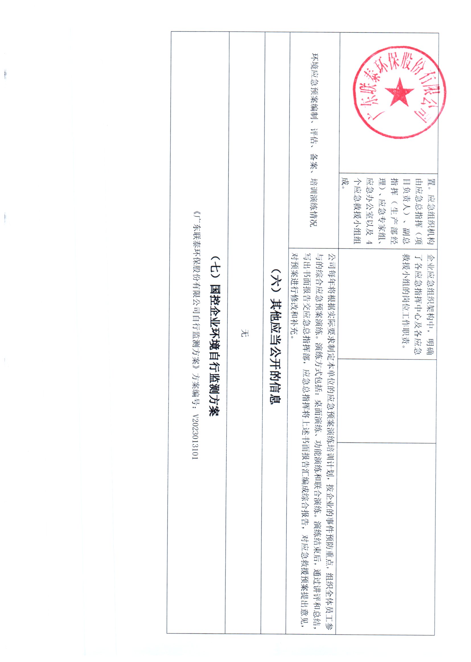 2023年7月~2023年12月德信(中国)DEXIN·官方网页版环保 重点排污单位信息公开情况表 _页面_4.jpg