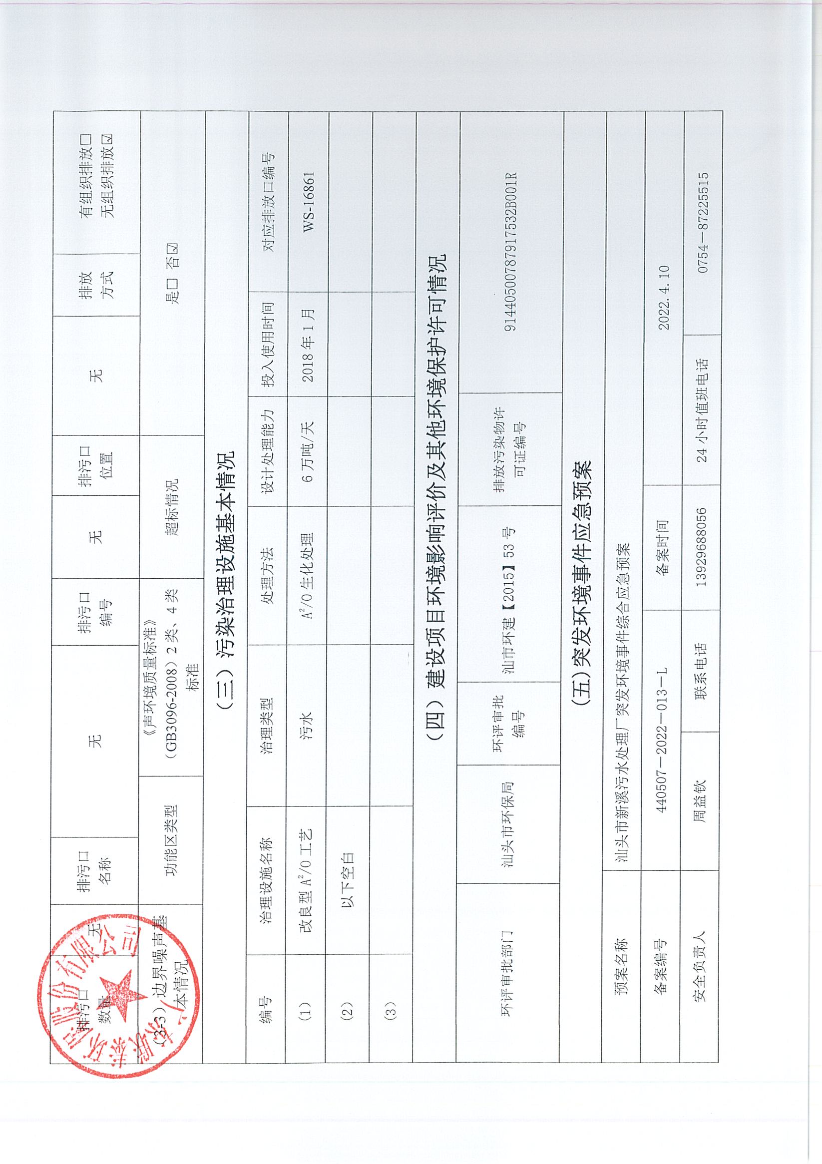 企业事业单位环境信息公开表（新溪污水处理厂2023年7月-2024年6月)_页面_3.jpg