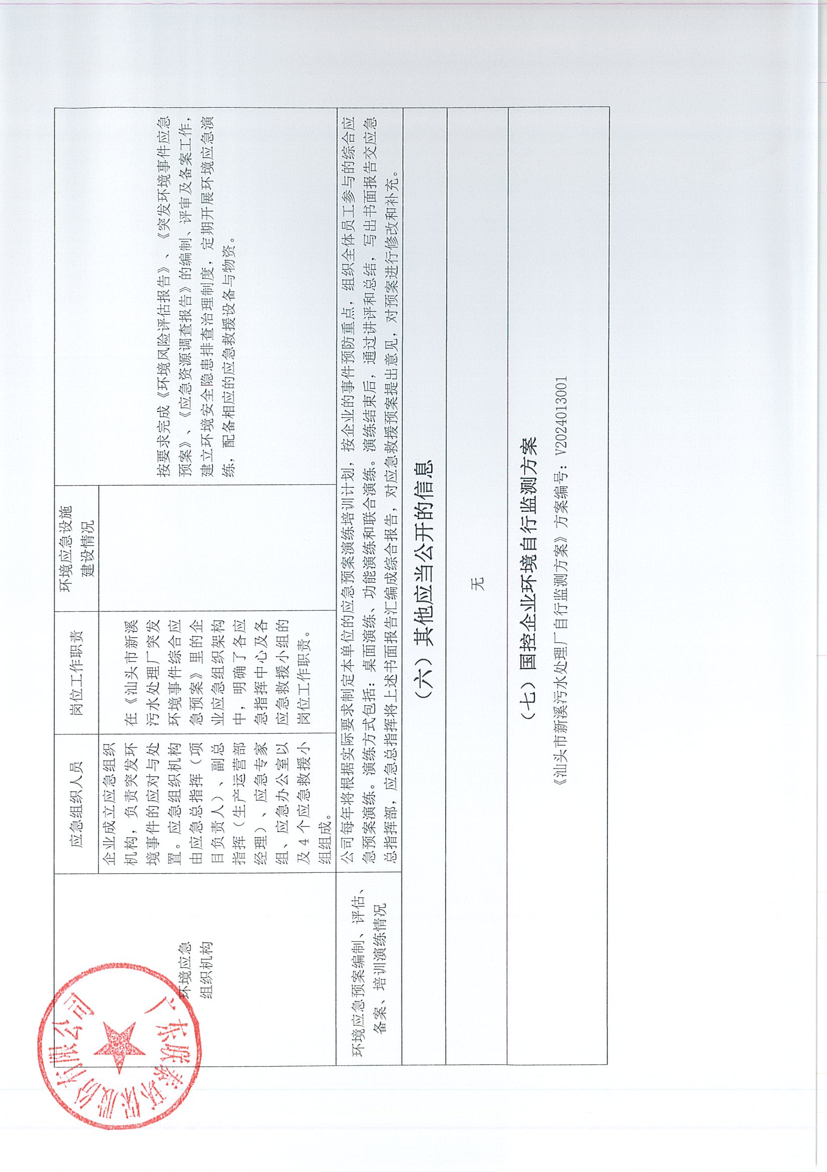 企业事业单位环境信息公开表（新溪污水处理厂2023年7月-2024年6月)_页面_8.jpg