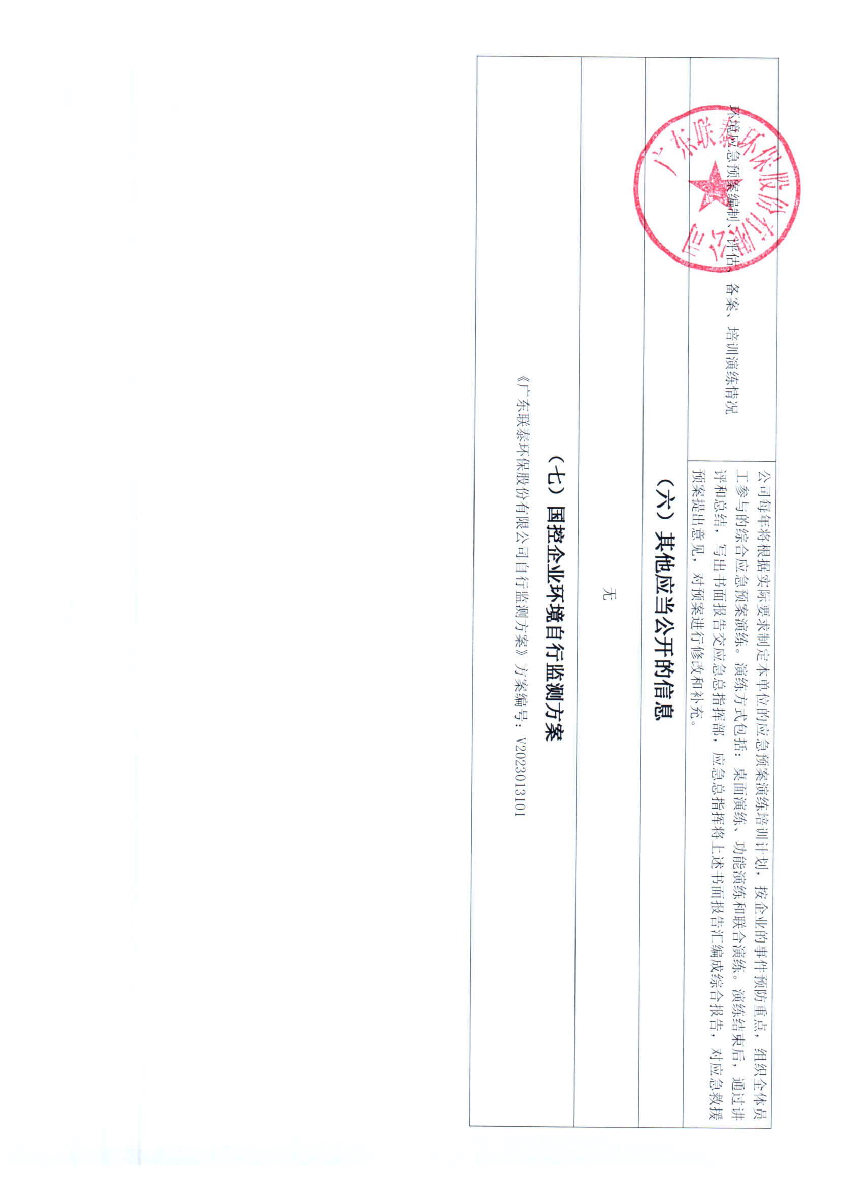 2024年1月~2024年6月德信(中国)DEXIN·官方网页版环保 重点排污单位信息公开情况表 _页面_4.jpg