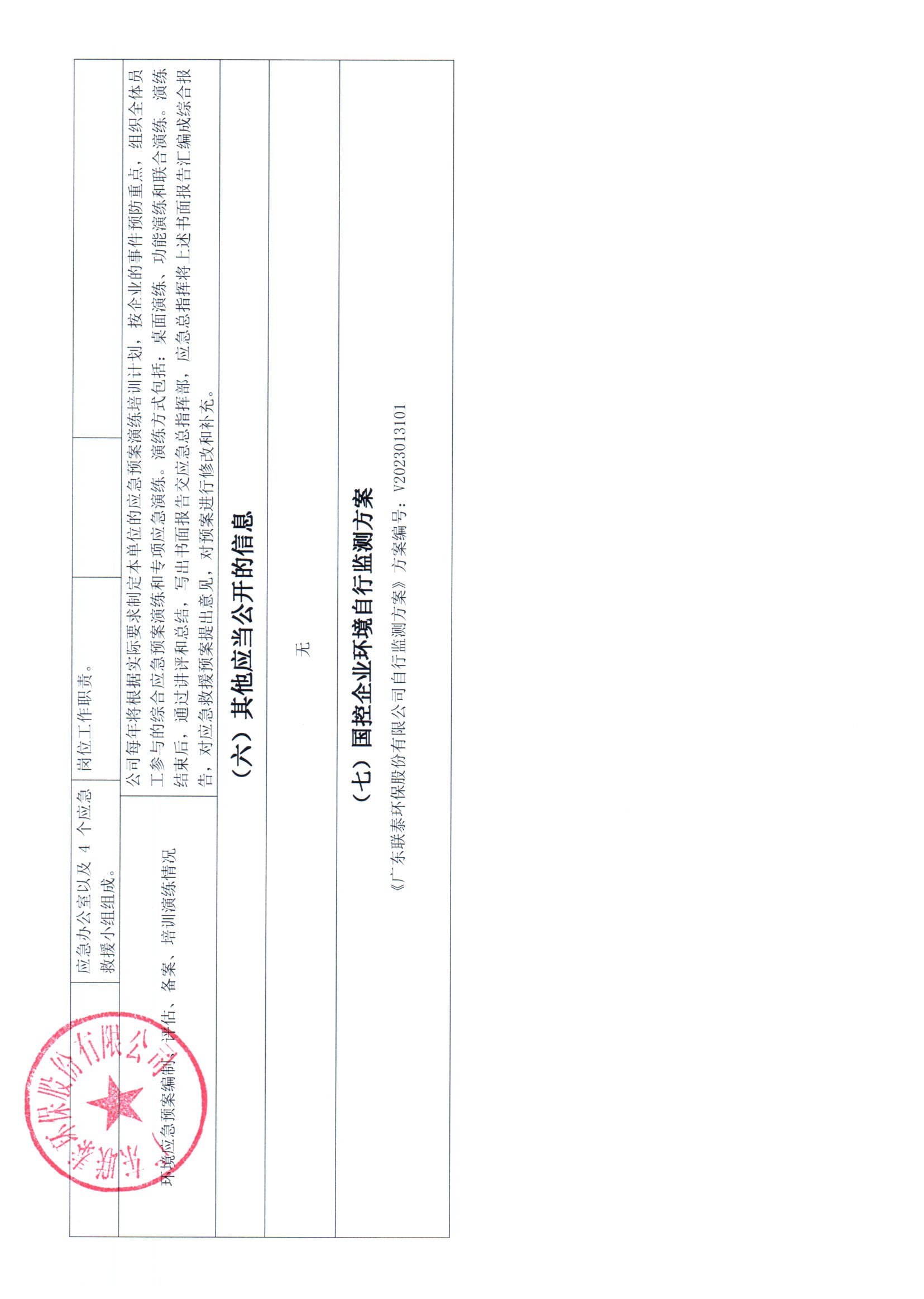 2024年7月~2024年12月德信(中国)DEXIN·官方网页版环保 重点排污单位信息公开情况表 _页面_4.jpg